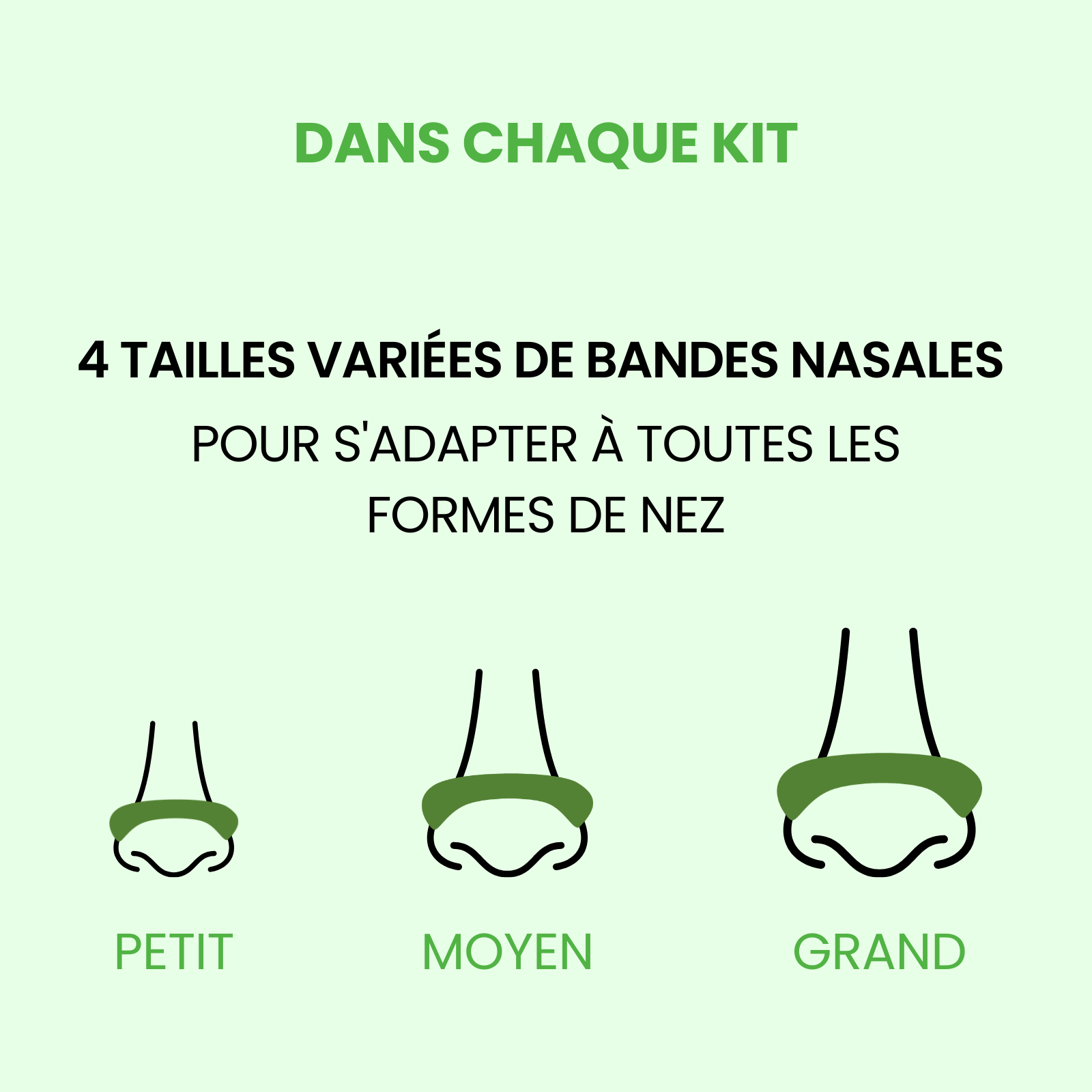 Bandes Nasales Magnétiques